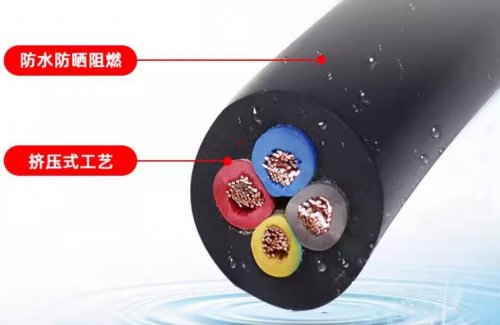电缆知识一文通